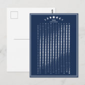 Carte Postale Calendrier des cycles lunaires de la phase lunaire (Devant / Derrière)