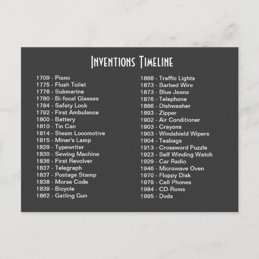 Carte postale Calendrier des inventions (Devant)