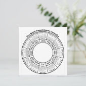 Carte postale Calendrier des rendez-vous pré-natal (Debout devant)