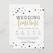 Carte Postale CALENDRIER DU MARIAGE Invités (Devant / Derrière)