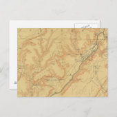 Carte Postale Campagne Chattanooga (Devant / Derrière)