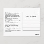 Carte Postale Campagne politique Élections Financement Invitatio (Dos)