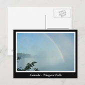 Carte Postale Canada, Niagara Falls (Devant / Derrière)