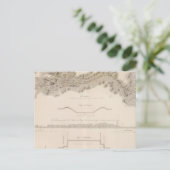 Carte Postale Canal Cape Cod (Debout devant)