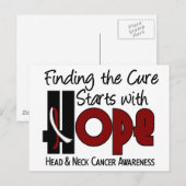 Carte Postale Cancer de la tête et du cou HOPE 4 (Devant / Derrière)