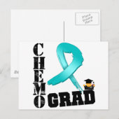 Carte Postale Cancer de l'ovaire Chimo Grad (Devant / Derrière)