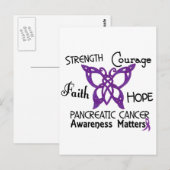 Carte Postale Cancer pancréatique Papillon celtique 3 (Devant / Derrière)