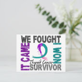 Carte Postale Cancer thyroïdien 5 (Debout devant)