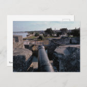 Carte Postale Cannon sur Castillo de San Marcos (Devant / Derrière)