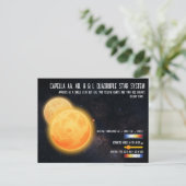 Carte Postale Capella Quadruple Star System Space Infographic (Debout devant)