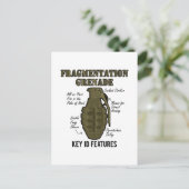 Carte Postale Caractéristiques de l'ID de grenade (Debout devant)