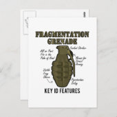 Carte Postale Caractéristiques de l'ID de grenade (Devant / Derrière)