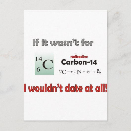 Carte Postale Carbone 14 Datation (Devant)