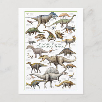 Carte postale Carte graphique Dinosaur