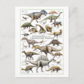 Carte postale Carte graphique Dinosaur (Devant)