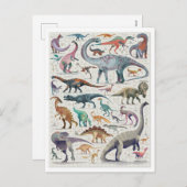 Carte postale Carte graphique Dinosaur (Devant / Derrière)