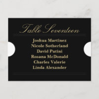 Carte postale Carte postale du tableau de bord d'a