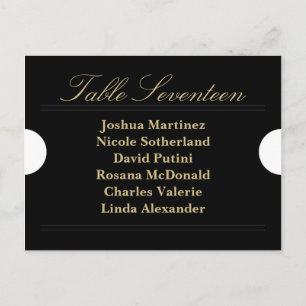 Carte postale Carte postale du tableau de bord d'a