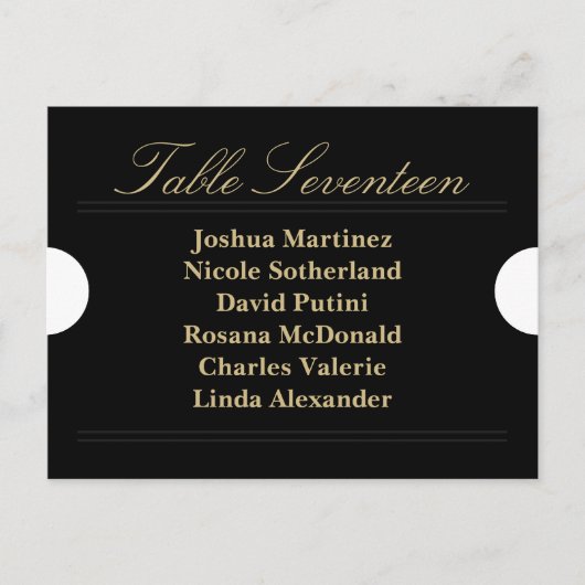 Carte postale Carte postale du tableau de bord d'a (Devant)