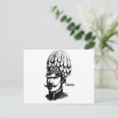 Carte postale Casquette vintage (Debout devant)