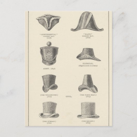 Carte Postale Casquettes (Devant)