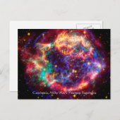 Carte Postale Cassiopée, Voies Lactées La Plus Jeune Supernova (Devant / Derrière)