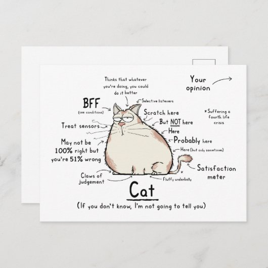 Carte postale Cat Wordy Art (Devant / Derrière)