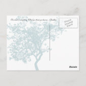 Carte Postale Ce que vous pensez devenir Citation - Bouddha Post (Dos)