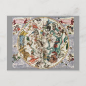 Carte Postale Celestial Harmonia (Devant)