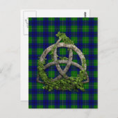 Carte Postale Celtic Trinity Knot Et Clan Johnston Tartan (Devant / Derrière)
