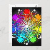 Carte postale Cephnet (TM) (Devant / Derrière)