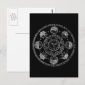 Carte Postale Cercle d'astrologie (Devant / Derrière)