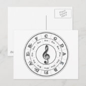 Carte Postale Cercle de musique des cinquantièmes (Devant / Derrière)