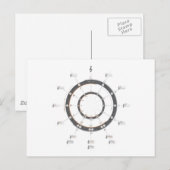 Carte Postale Cercle des cinquièmes (Devant / Derrière)