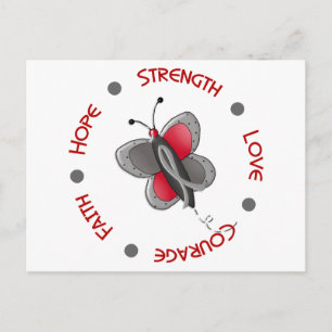 Carte Postale Cercle du cancer du cerveau 2 Cercle Inspirant