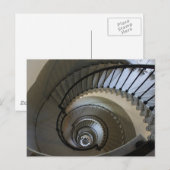 Carte Postale Cercles intérieurs (Devant / Derrière)