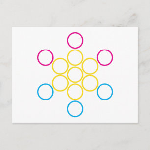 Carte Postale Cercles panSacrés