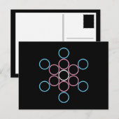 Carte Postale cercles sacrés (Devant / Derrière)