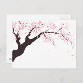 Carte Postale Cerisier (Devant / Derrière)