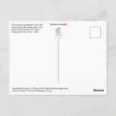 Carte Postale Championnat de baseball, 1866, par Currier & Ives (Dos)