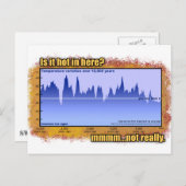 Carte Postale Changement climatique ? Tout le temps ! (Devant / Derrière)