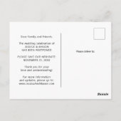 Carte postale Changement de Faire-part Mariage rep (Dos)