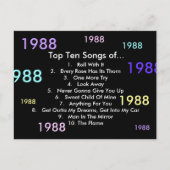 Carte Postale Chansons 1988 (Devant)