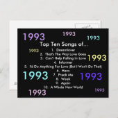 Carte Postale Chansons 1993 (Devant / Derrière)