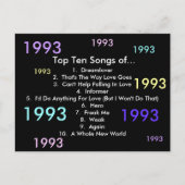 Carte Postale Chansons 1993 (Devant)