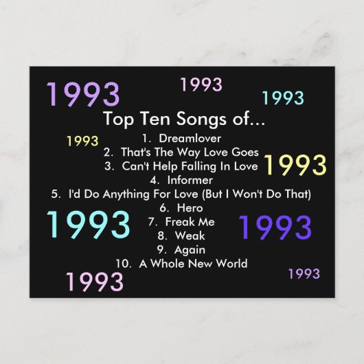 Carte Postale Chansons 1993 (Devant)