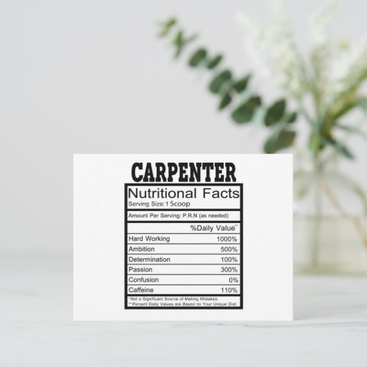 Carte Postale Charpentier (Debout devant)