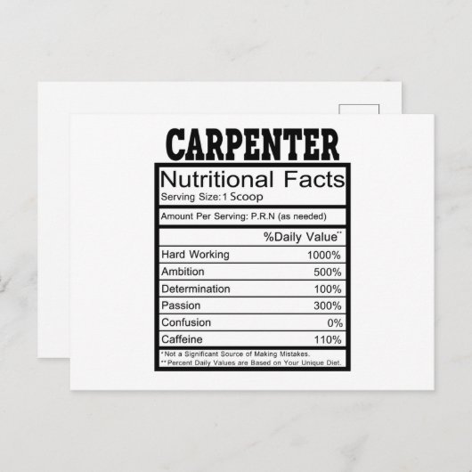 Carte Postale Charpentier (Devant / Derrière)