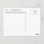Carte Postale Chef - Appaloosa en mouvement Prancer (Dos)