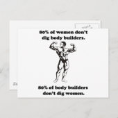 Carte Postale Chemise de Bodybuilder drôle (Devant / Derrière)